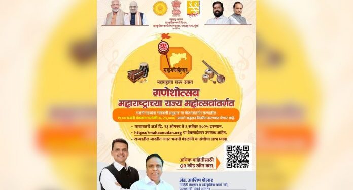 Bhajani Mandals will get Rs 25000