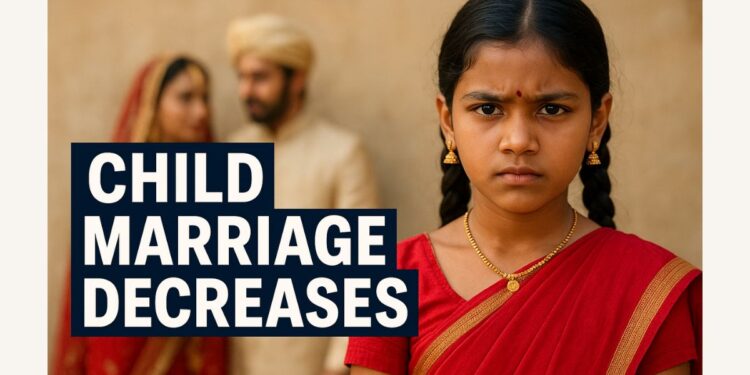Child marriages decrease in maharashtra