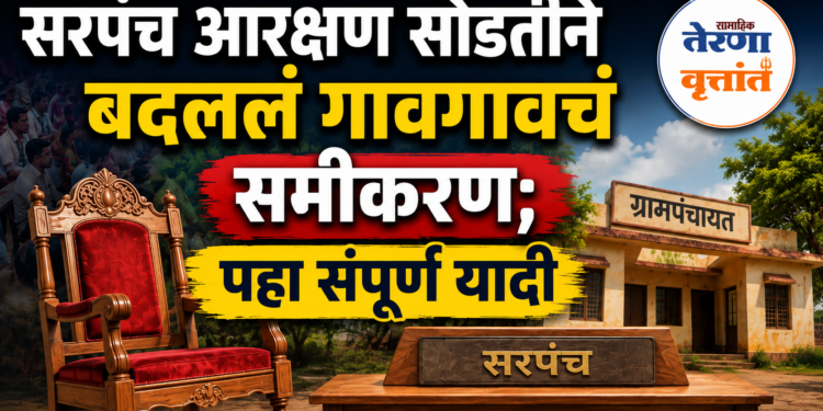 Sarpanch Reservation Dharashiv