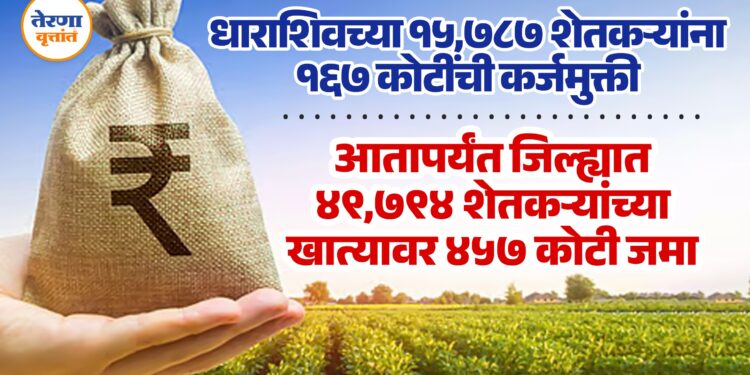 धाराशिवच्या १५,७८७ शेतकऱ्यांना १६७ कोटींची कर्जमुक्ती