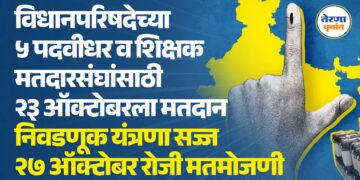 विधानपरिषदेच्या ५ पदवीधर व शिक्षक मतदारसंघांसाठी २३ ऑक्टोबरला मतदान
